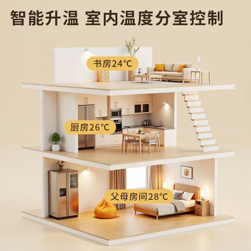 新蔡县 石墨烯电地暖公司哪家好？户型适配方案指南